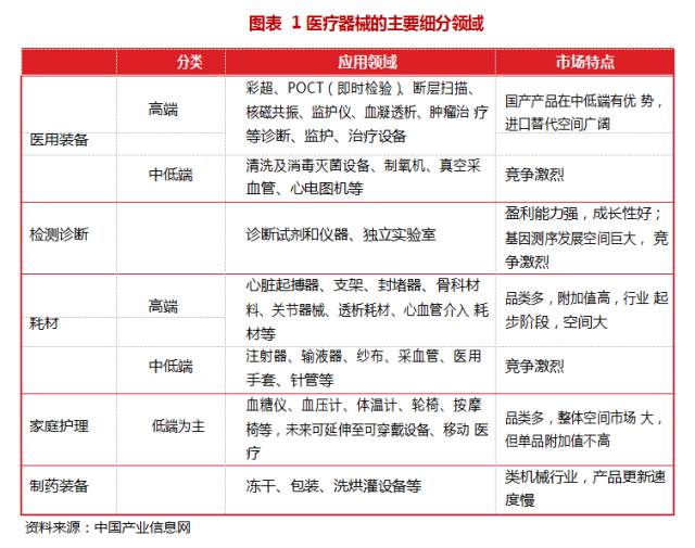 鹿得醫(yī)療 深耕家用醫(yī)療器械賽道，領(lǐng)跑全球市場的中國智造力量