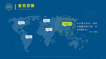 網(wǎng)絡(luò)科技發(fā)展現(xiàn)狀與未來趨勢匯報